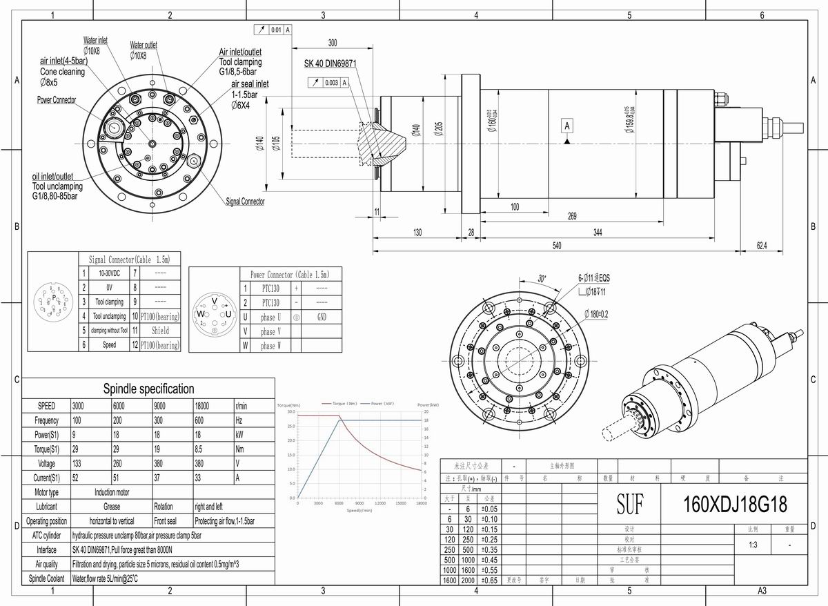 160XDJ18G18_EN