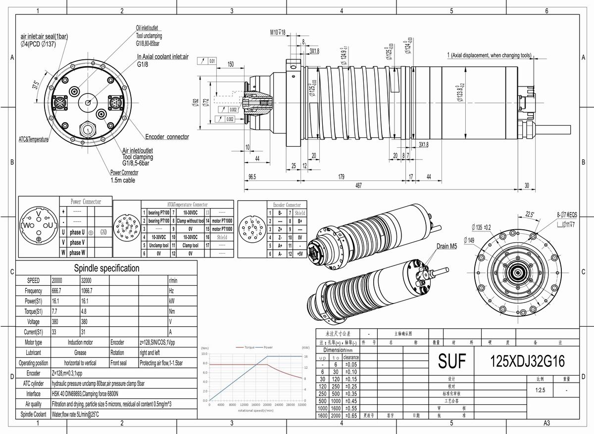 125XDJ32G16_EN