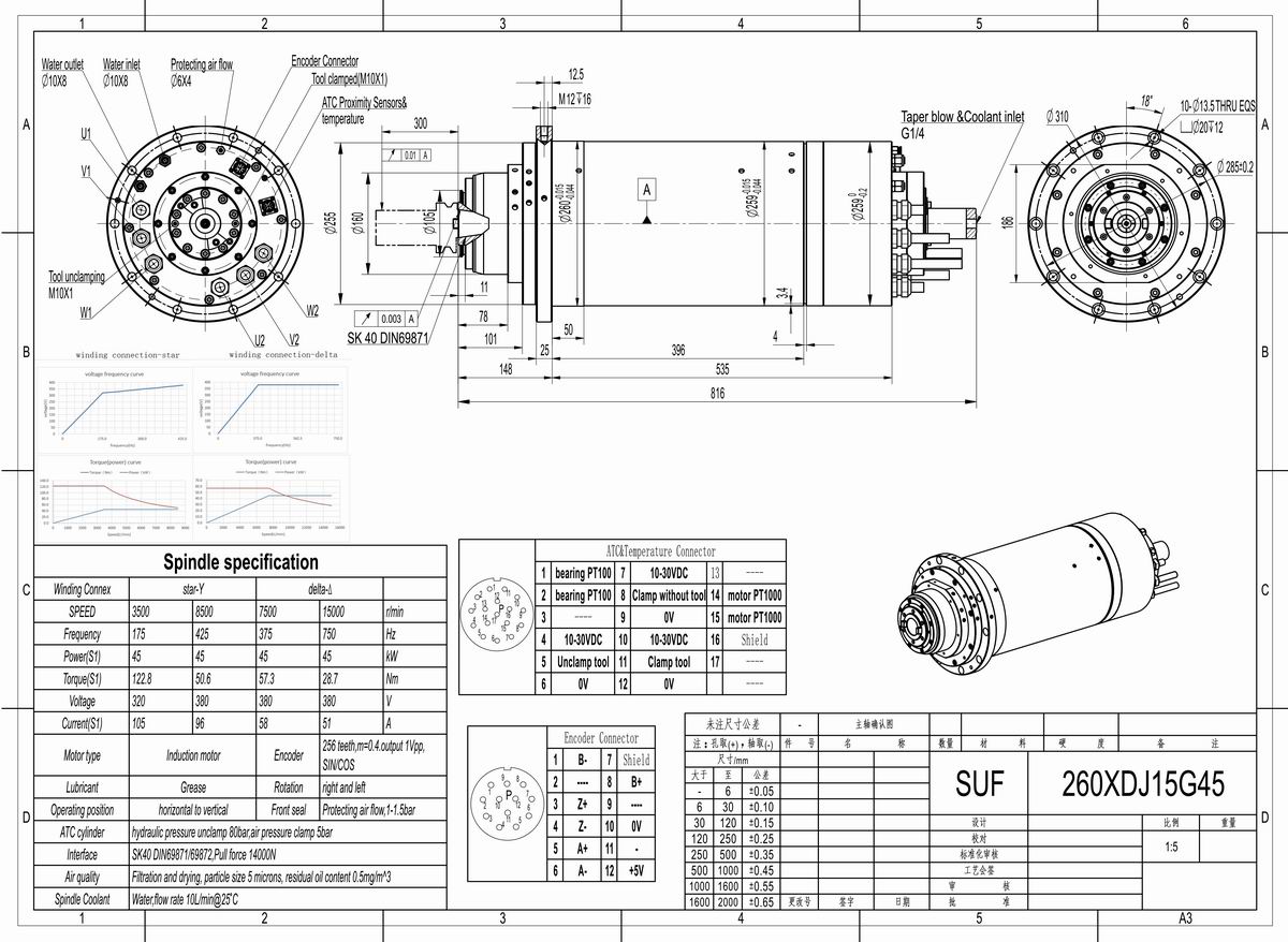 260XDJ15G45_EN